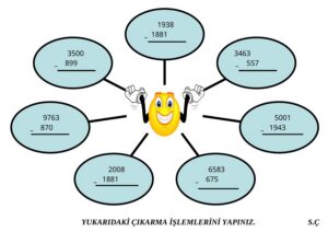 Özel eğitim çıkarma işlemleri çalışma kağıdı örneği
