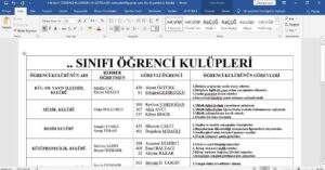 1. 2. 3. ve 4. Sınıf Öğrenci Kulüpleri Ve Görevleri