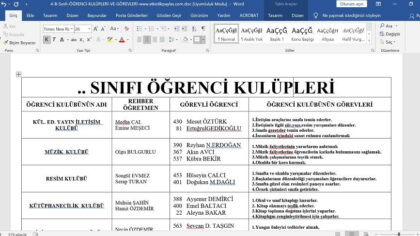 1. 2. 3. ve 4. Sınıf Öğrenci Kulüpleri Ve Görevleri