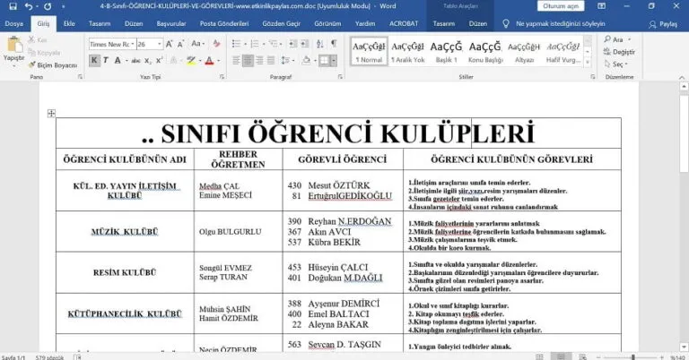 1. 2. 3. ve 4. Sınıf Öğrenci Kulüpleri Ve Görevleri