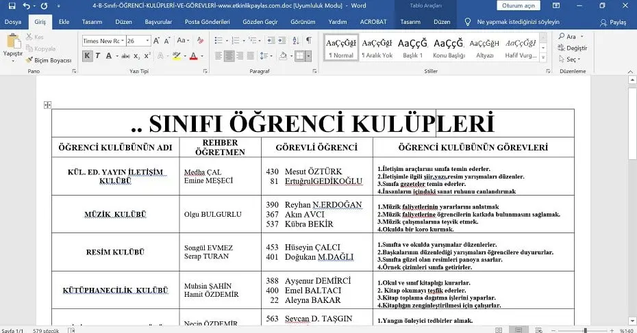 1. 2. 3. ve 4. Sınıf Öğrenci Kulüpleri Ve Görevleri
