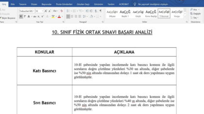 Fizik Ortak Sınav Başarı Analizi Raporu (9, 10, 11 ve 12. Sınıf)