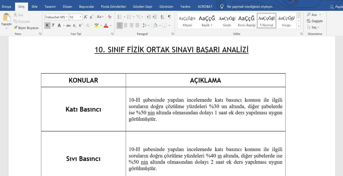 10. Sınıf Fizik Ortak Sınav Başarı Analizi Raporu (9-11-12. Sınıflar)
