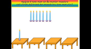 2. Sınıf Matematik Bölme İşlemi Sunu – Powerpoint