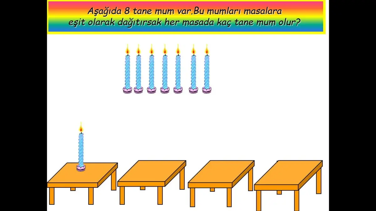 2. Sınıf Matematik Bölme İşlemi Sunu – Powerpoint