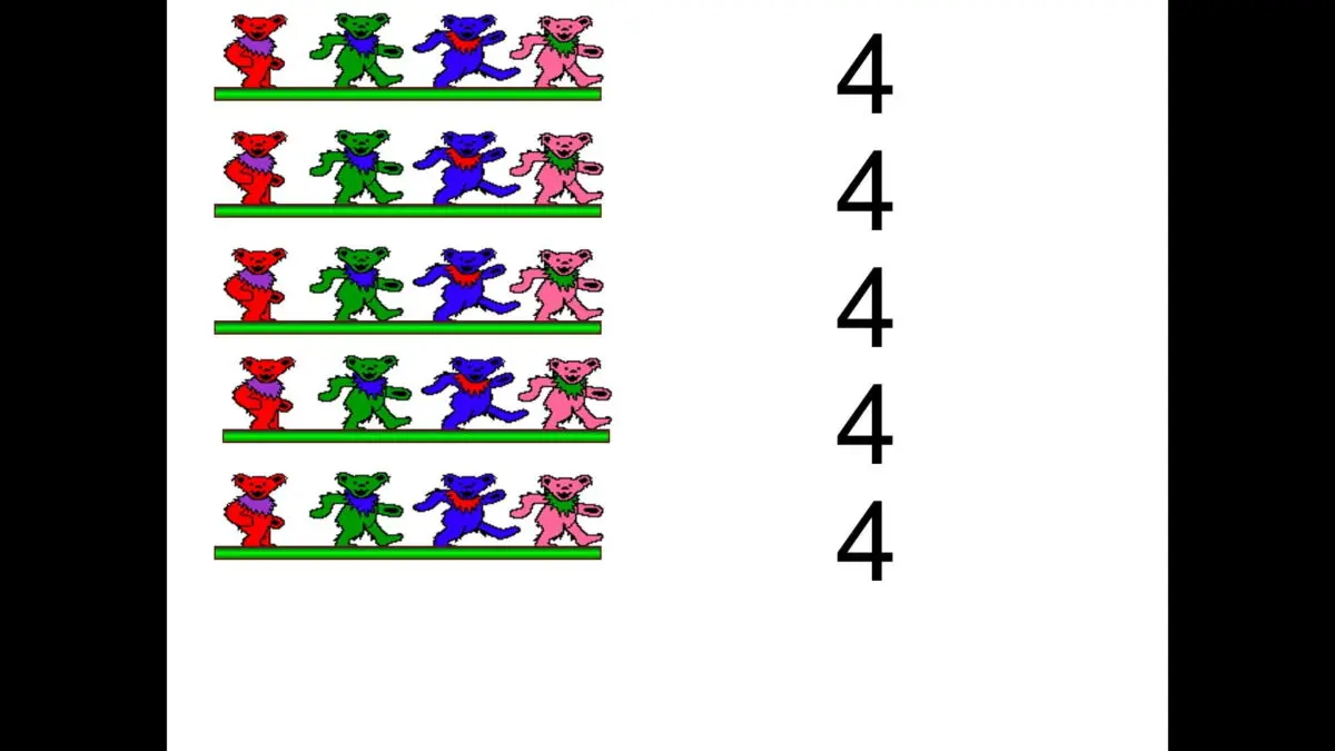 2. Sınıf Matematik Çarpma İşlemi Sunusu – Powerpoint