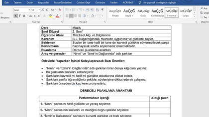 2. Sınıf Müzik Performans Ödevi: Word Dosyaları ve Dereceli Puanlama Formu