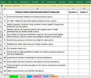 3. Sınıf Performans Ödevi Konuları (Matematik-Türkçe- Hayat Bilgisi)