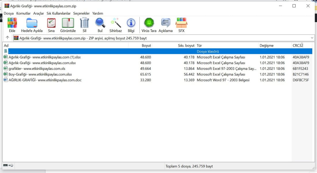 Boy ve Kilo Grafiği – excel