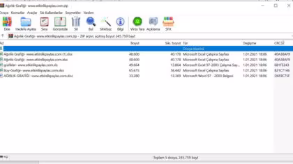Boy ve Kilo Grafiği – excel