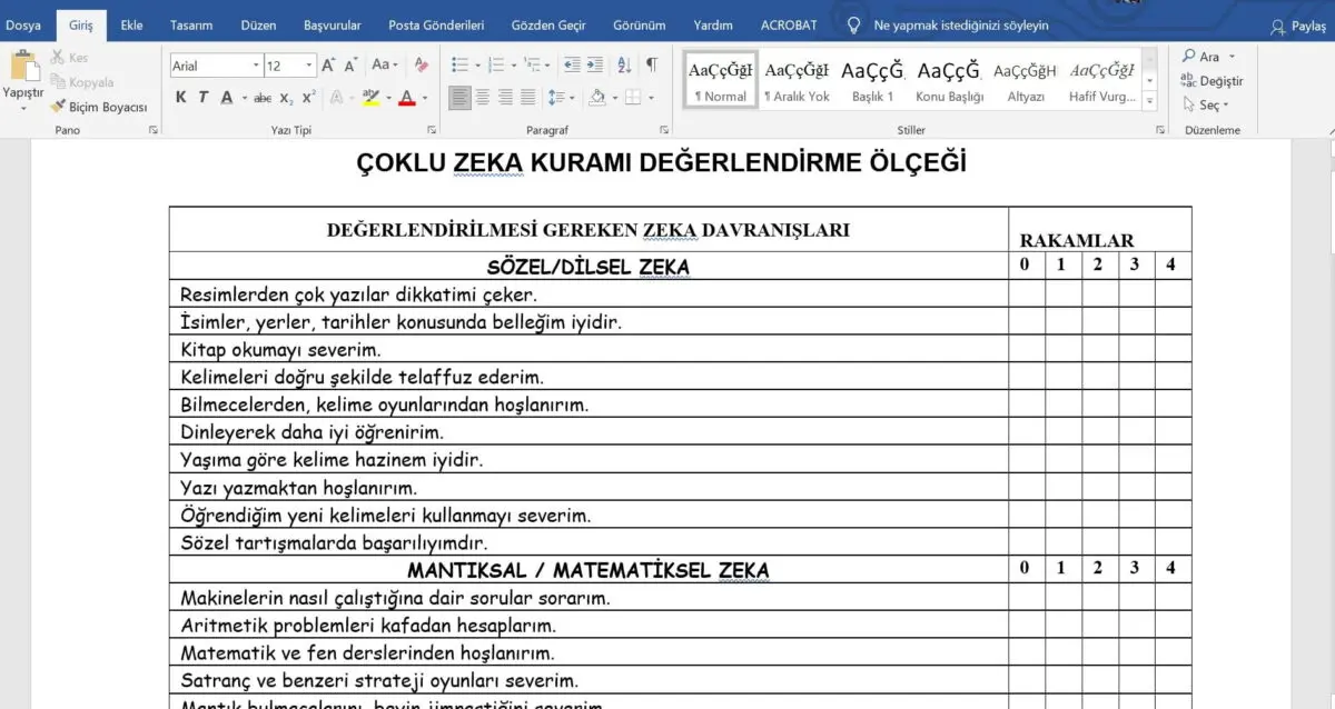 Çoklu Zeka Değerlendirme Ölçeği