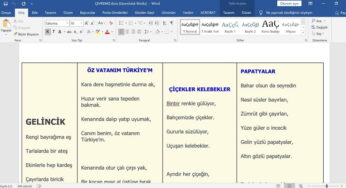 Dünya Çevre Günü Etkinlikleri – Konuşma – Şiir – Sözler
