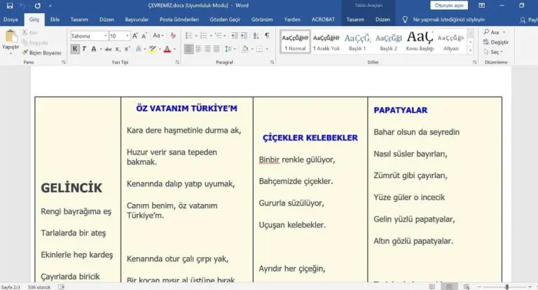 Dünya Çevre Günü Etkinlikleri – Konuşma – Şiir – Sözler