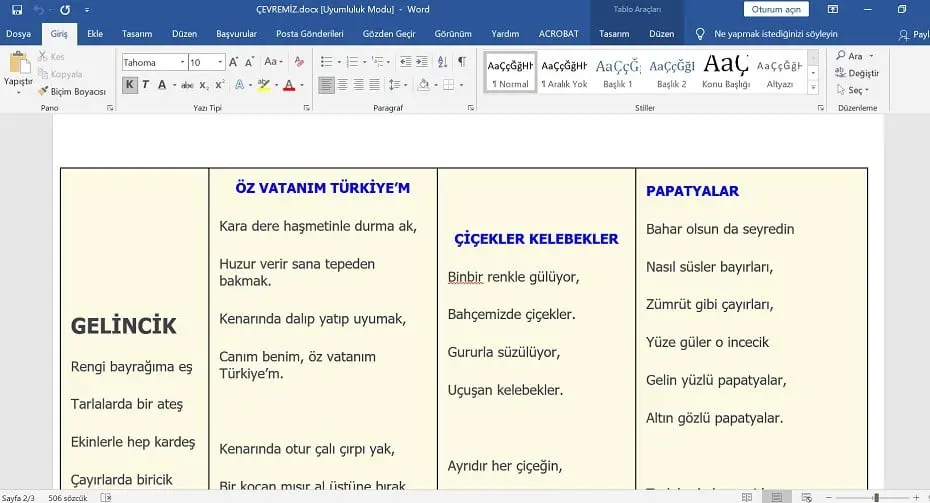 Dünya Çevre Günü Etkinlikleri – word