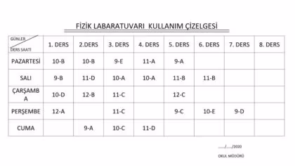 Fizik Laboratuvarı Kullanım Çizelgesi