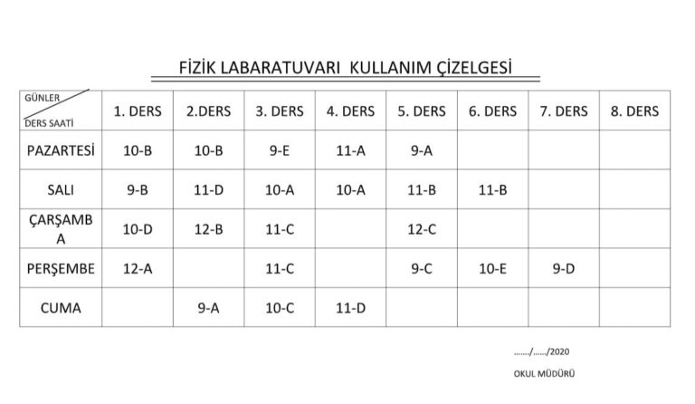 Fizik Laboratuvarı Kullanım Çizelgesi