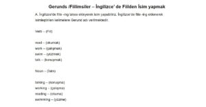 Gerunds /Fiilimsiler – İngilizce’ de Fiilden İsim yapmak