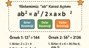 İki basamaklı bir sayının karesini hesaplamak için farklı bir yöntem