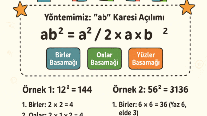 İki basamaklı bir sayının karesini hesaplamak için farklı bir yöntem