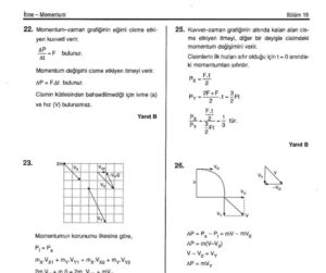 İtme ve Momentum Soru Çözümleri – PDF – 12. Sınıf Fizik