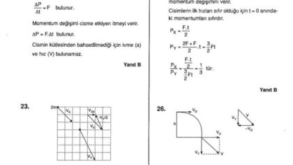 İtme ve Momentum Soru Çözümleri – PDF – 12. Sınıf Fizik