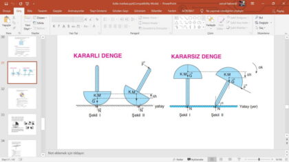 12. Sınıf Fizik – Kütle Merkezi – Konu Anlatımı Sunusu – PPT