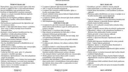 Okul – Veli – Öğrenci Sözleşmesi – word