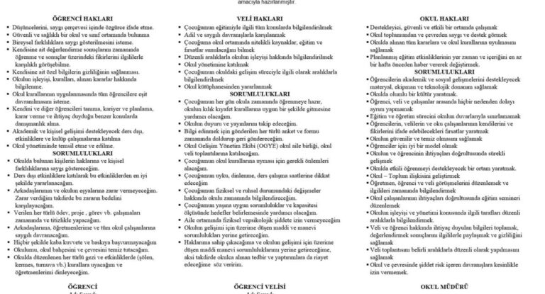 Okul – Veli – Öğrenci Sözleşmesi – word