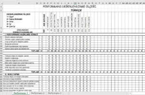 Performans Değerlendirme Ölçeği Excel Otomatik | Xls İndir