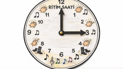Ritim Saati Hazırlama Performans Görevi Yönergesi