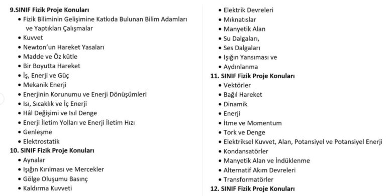 Fizik Proje Ödevleri Konuları – Dağıtımı ve Dilekçeler