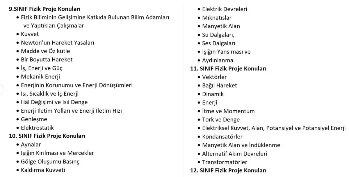 fizik proje konuları