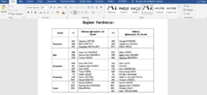 Öğrenci Sınıf Nöbet Çizelgesi – Sınıf Panosu için – Word