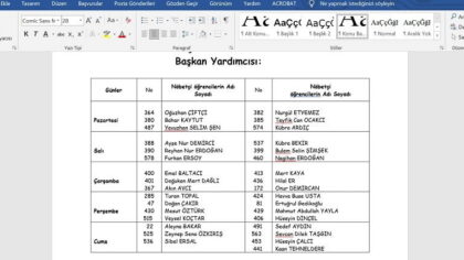 Öğrenci Sınıf Nöbet Çizelgesi – Sınıf Panosu için – Word