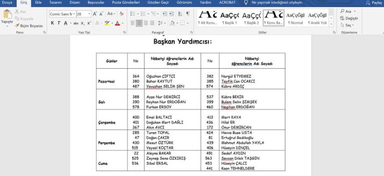 Öğrenci Sınıf Nöbet Çizelgesi – Sınıf Panosu için – Word