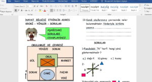 Adres, Kroki, Yönler Testi – Hayat Bilgisi – 3. Sınıf