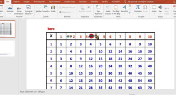 Çarpım Tablosu Sunusu – Powerpoint