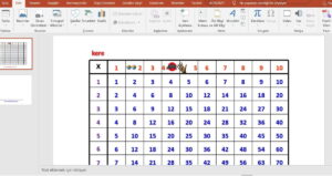 Çarpım Tablosu Sunusu – Powerpoint
