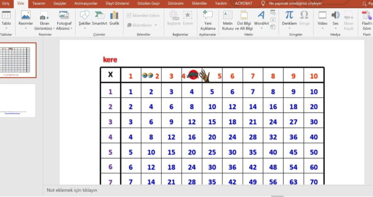 Çarpım Tablosu Sunusu – Powerpoint