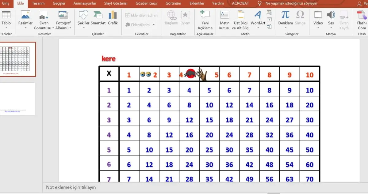 Çarpım Tablosu Sunusu – Powerpoint