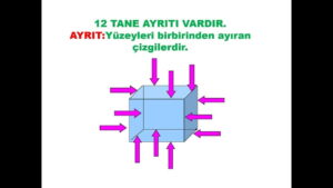 Geometrik Şekiller Konu Anlatımı Sunusu | İlkokul 3. ve 4. Sınıf