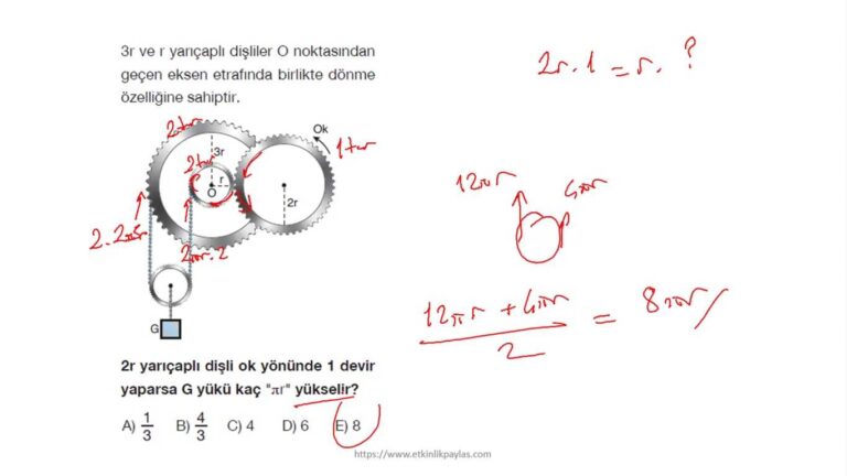 Basit Makineler Konu Anlatımı – Video
