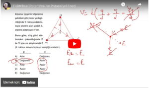 Elektriksel Potansiyel ve Potansiyel Enerji Konu Anlatımı – Video