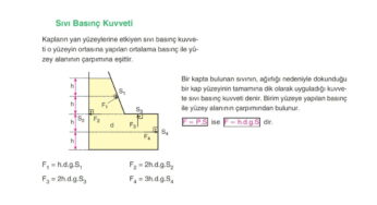 Sıvı Basınç Kuvveti – Konu Anlatımı Sunusu