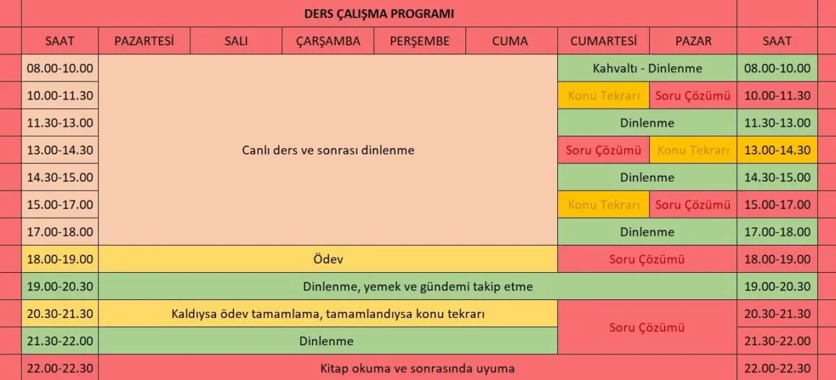 12. Sınıf Ders Çalışma Programı