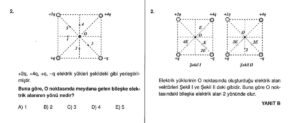 Elektriksel Potansiyel ve Elektriksel Potansiyel Enerji Konu Anlatımı; 11. sınıf ve AYT