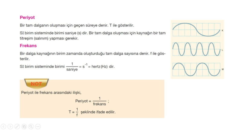 Dalgalar Konu Anlatımı Sunusu – Temel Kavramlar – PPT – 10. sınıf