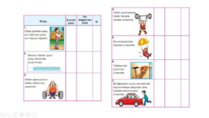 10. Sınıf İş Konusu PowerPoint Sunusu – Müfredata Uygun İndirme