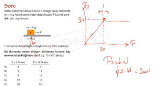 Statik ve Kinetik Sürtünme Kuvveti ile ilgili Soru Çözümü – Video