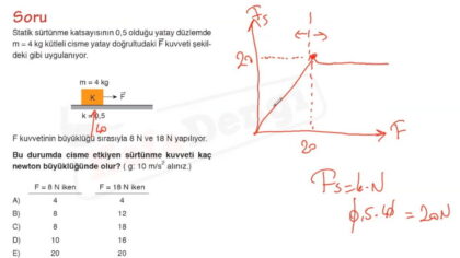 Statik ve Kinetik Sürtünme Kuvveti ile ilgili Soru Çözümü – Video